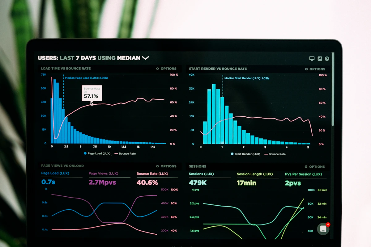 DATA ANALYTICS & SCIENCE